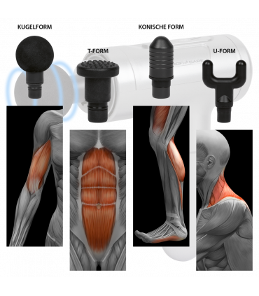 ProfiCare PCMP3087 massaažipüstol