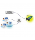 FSP SNMP card MPF0000400GP for Galleon and Knight Series Fortron