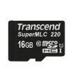 TRANSCEND SuperMLC SDHC 16GB