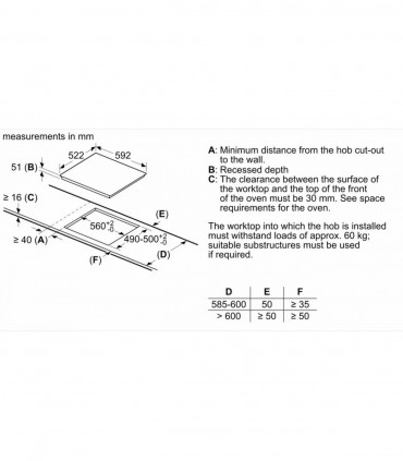 Bosch PWP611BB5E induktsioon