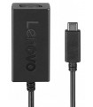 Lenovo USB-C TO DISPLAYPORT ADAPTER
