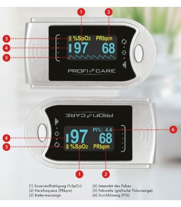 ProfiCare PCPO3104 pulssoksümeeter