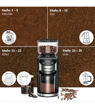 Rommelsbacher EKM400