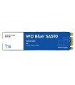 Western Digital 1TB SSD SA510