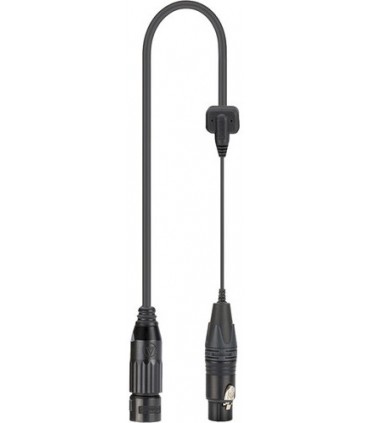 Rode mikrofon NTG-5 Kit