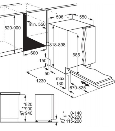 Electrolux EEG88520W 60 cm