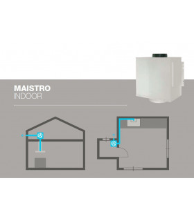 Faber 110.0365.070 välismootori ühenduskomplekt sisetingimustesse (maistro)