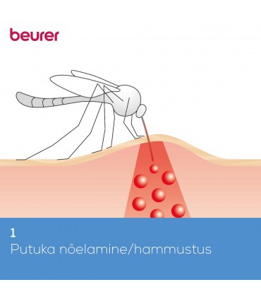 Beurer BR60 sääsehammustuse leevendaja