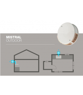 Faber 110.0365.067 välismootori ühenduskomplekt (mistral)