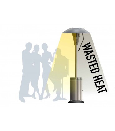 Veltron Sahara X 13kW, hõbe, gaasisoojendi