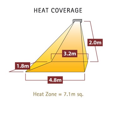 Veltron LDHR017-2001GA 2kW soojuskiirgur