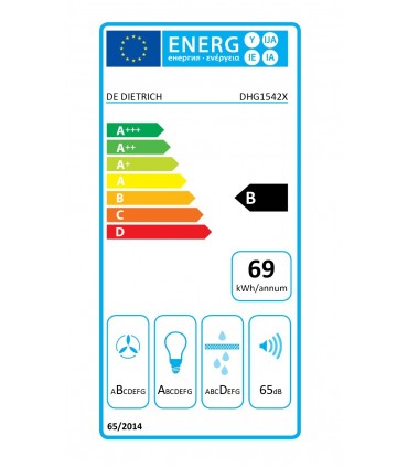 De Dietrich DHG1542X