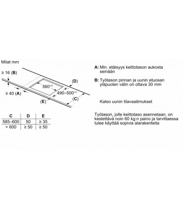 Bosch PIE631HB1E induktsioon