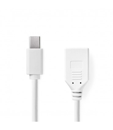 Nedis Mini DisplayPort - DisplayPort adapter ver 1.2 0,2m