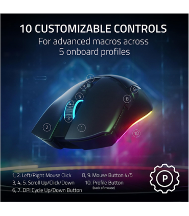 Razer Cobra Pro Black Wireless Wireless (2.4GHz and Bluetooth)