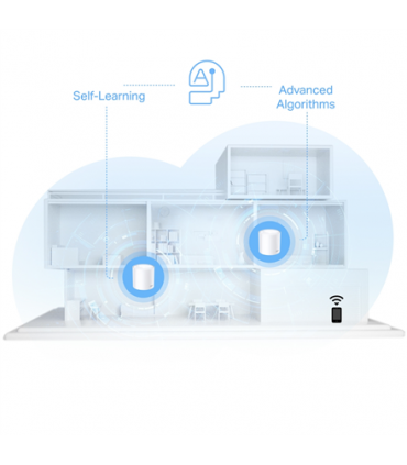 TP-Link AX1500 Whole Home Mesh Wi-Fi 6 System Deco X10 (2-pack)