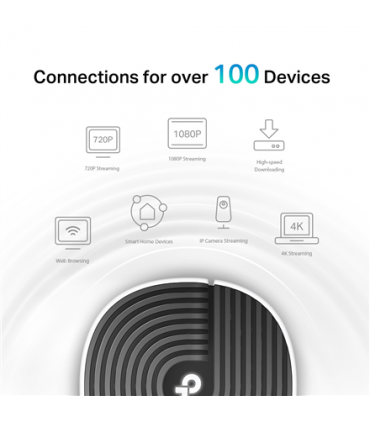 TP-Link AC1900 Whole Home Mesh Wi-Fi System Deco S7 (1-pack)
