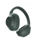 Sony Headphones WH-ULT900N ULT WEAR Wireless Forest Gray