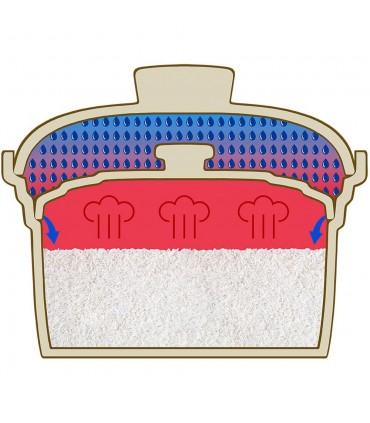 Catler CR600 riisikeetja