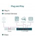 TP-Link Switch TL-SF1009P