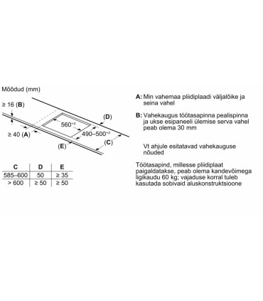 Bosch PIE63KHC1Z induktsioon