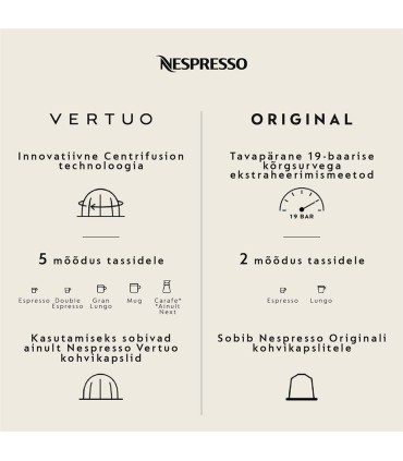 Nespresso Vertuo POP ENV90.B, must, De'Longhi