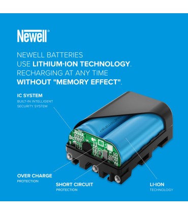 Newell aku Sony NP-F770 USB-C