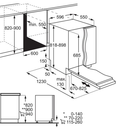 Electrolux ESL5315LO