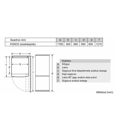 Bosch KGN33NWEB
