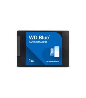 Sandisk Blue SA510 1TB SSD