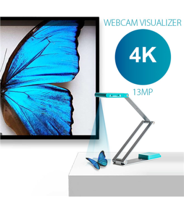 IRIS IRIScan Visualizer 7