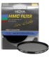 Hoya filter neutraalhall ND4 HMC 82mm