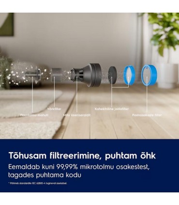 Electrolux EP83HB25UV