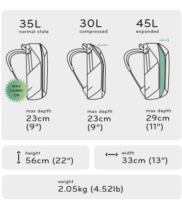 Peak Design seljakott Travel Backpack 45L, must