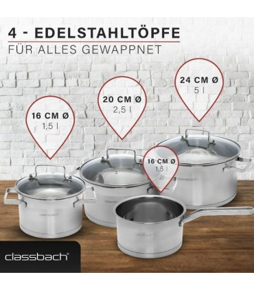 Cooking pot set, 7pcs. Classbach