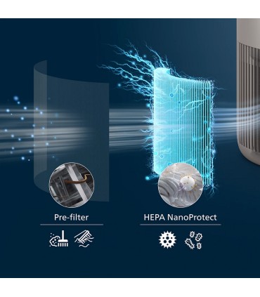 Philips AC0921/14 õhupuhasti PureProtect Mini 900 seeria, helebeež