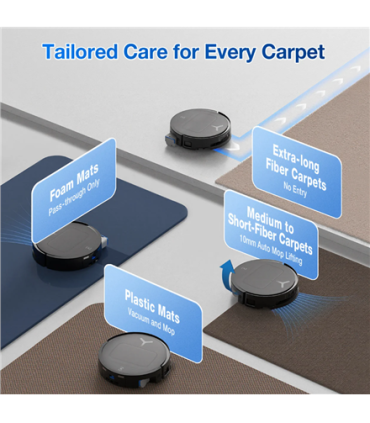 Ecovacs Deebot T80 OMNI must