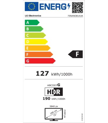 LG 75NANO81A3A 4K UHD