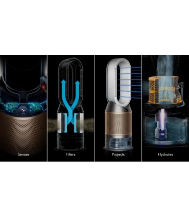 Dyson PH05 Wh/Gd
