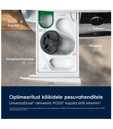 Electrolux EW7W5697QE