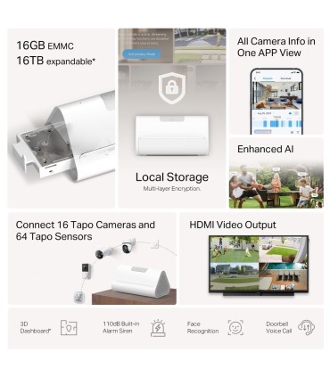 TP-Link Smart Home HUB/TAPO H500