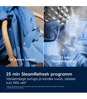 Electrolux EW7F4492FQE