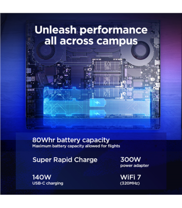 Lenovo Legion Pro 5 16IAX10 16" Ultra 7, 32GB, 1TB SSD