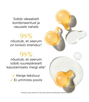 Elizabeth Arden Advanced Ceramide Light Capsules Daily Youth Restoring Serum (30pcs)