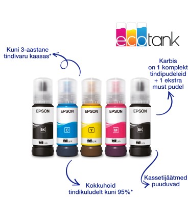 Epson EcoTank L3271 printer-skänner-koopiamasin, must