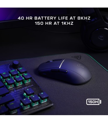 Turtle Beach Burst II Pro, valge