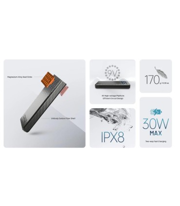 Nitecore 10000mAh Carbo 10000 G2