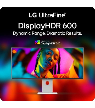 LG 40" 40U990A-W