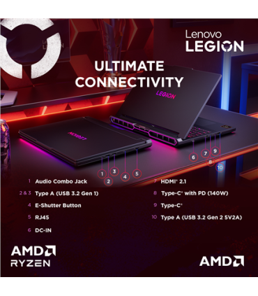 Lenovo Legion Pro 7 16AFR10H 16" Ryzen 9, 32GB, 1TB SSD