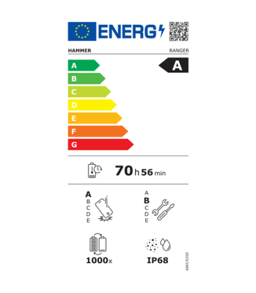 Hammer Ranger 128GB, must